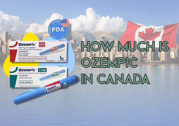 How Much Is Ozempic in Canada Without Insurance?